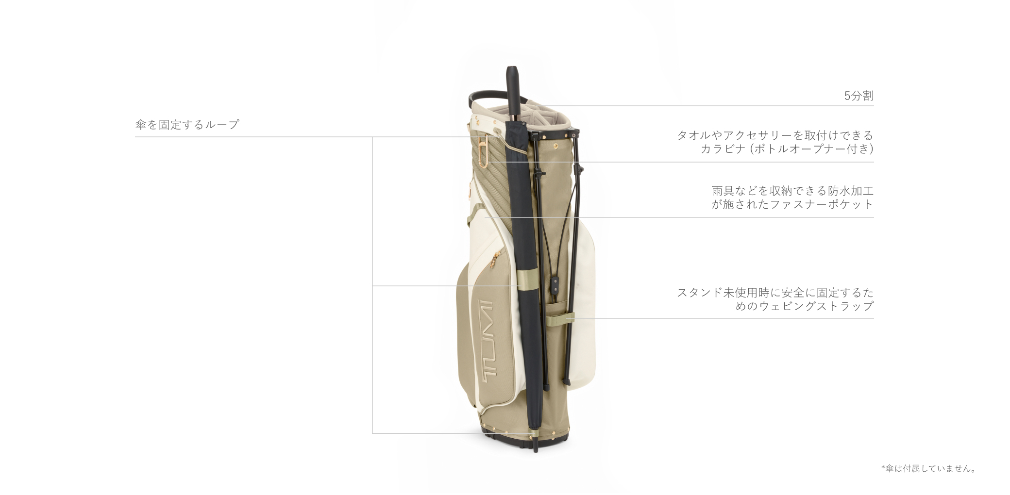 Golf Cart Bag Features