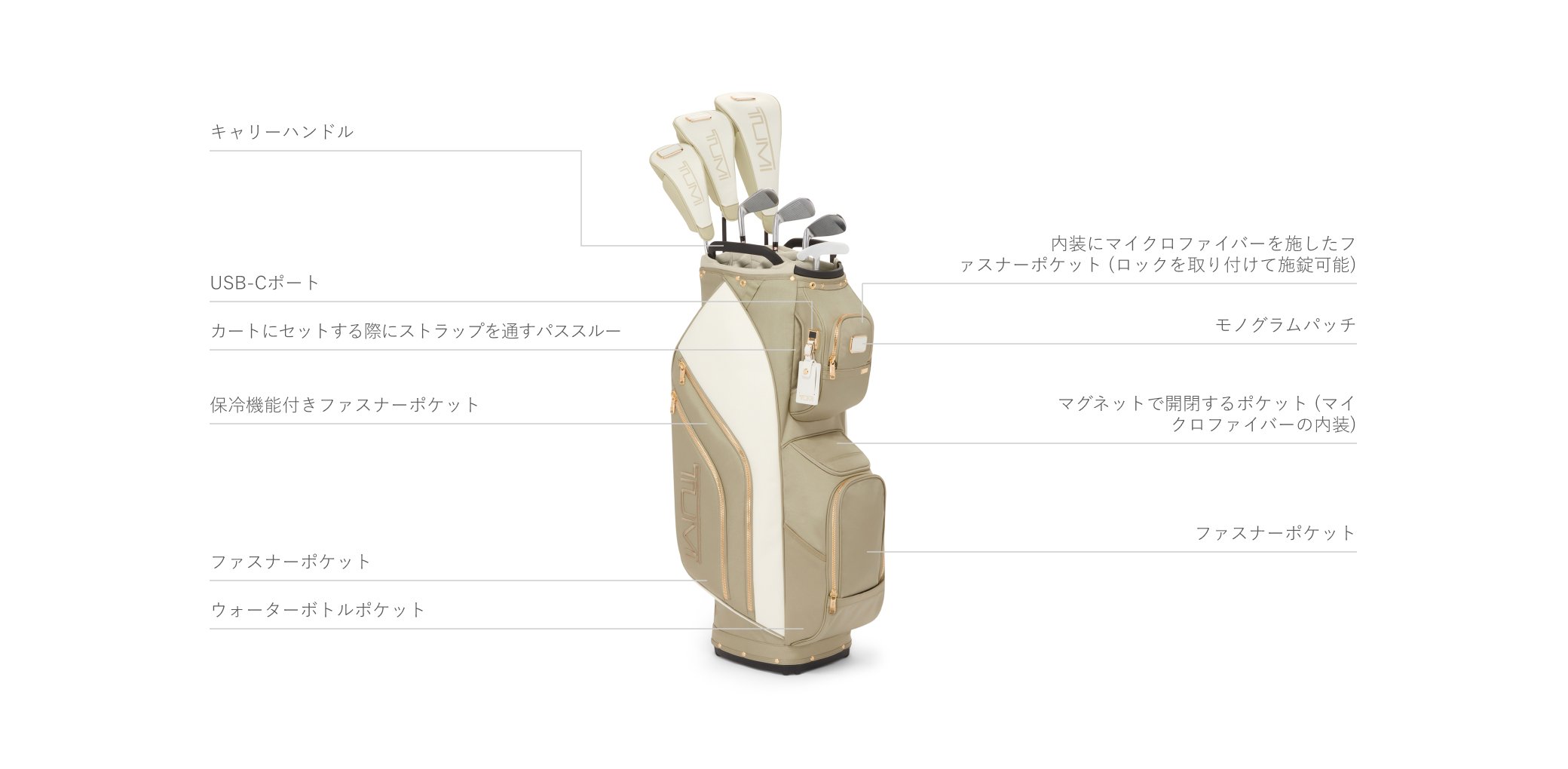 Golf Cart Bag Features