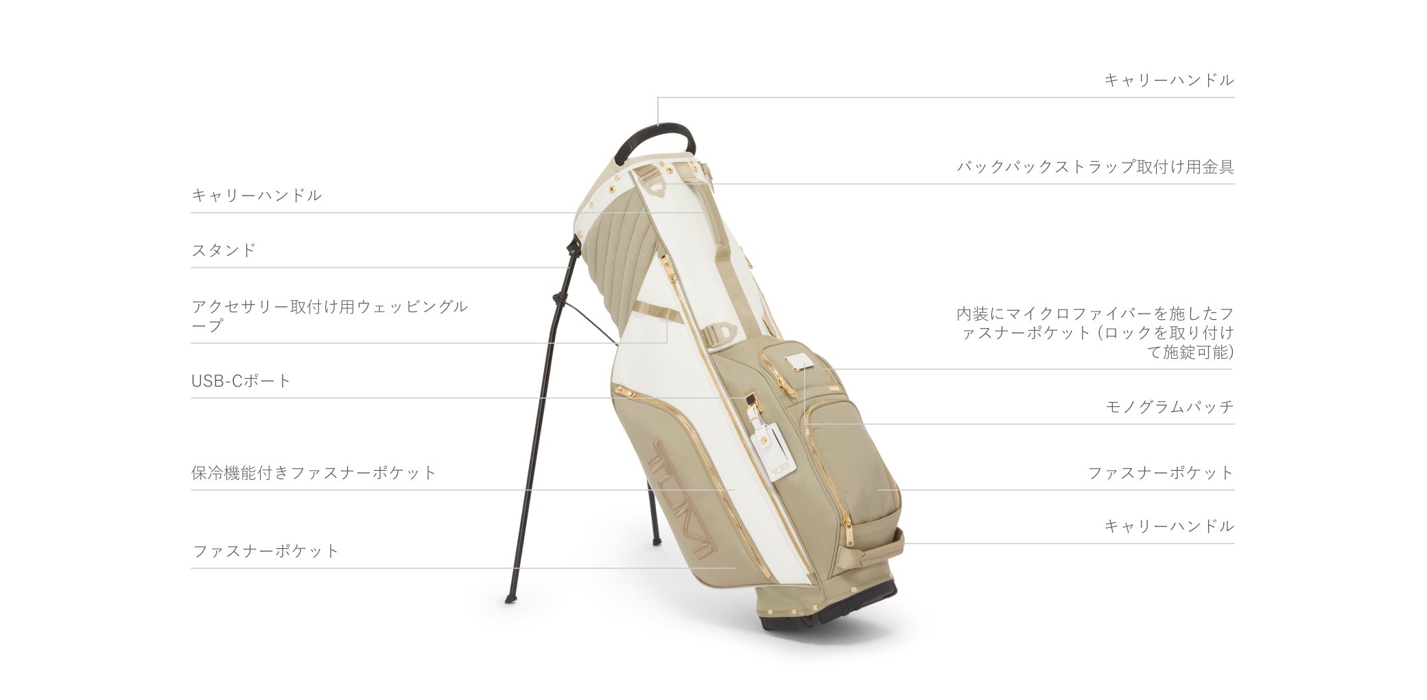 Golf Cart Bag Features